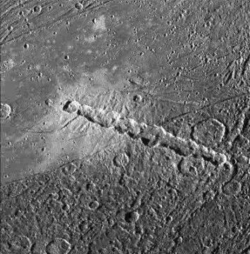 Impact Crater Chain on Ganymede